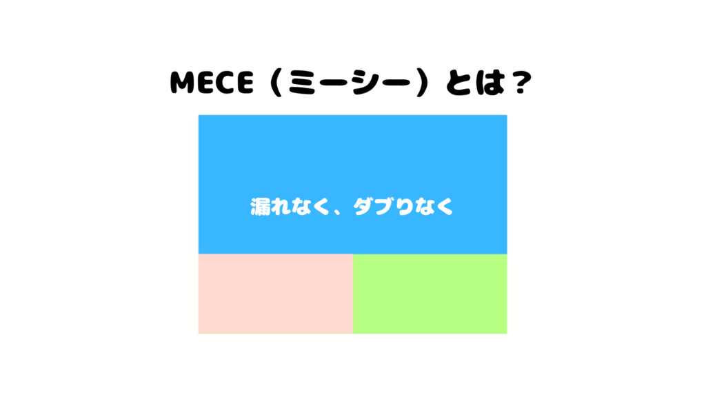 MECE（ミーシー）